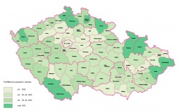 Obr. 2 Podíl lesních pozemků v jednotlivých okresech ČR, 2011 [%]